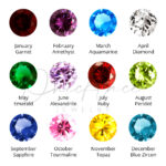Couple Birthstone Name Ring